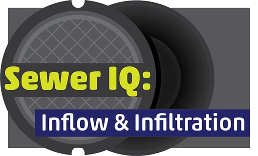 Sewer IQ: Inflow and Infiltration
